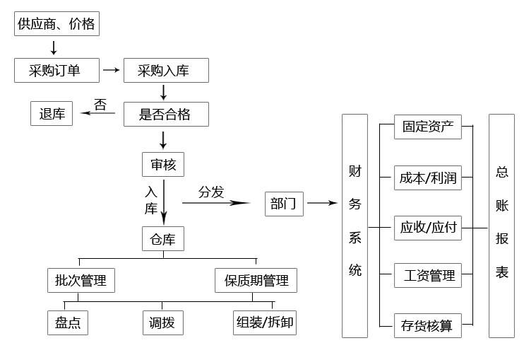 &#21326;&#20307;&#20250;&#20307;&#32946;&#40;&#20013;&#22269;&#41;