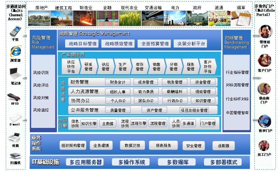 &#21326;&#20307;&#20250;&#20307;&#32946;&#40;&#20013;&#22269;&#41;